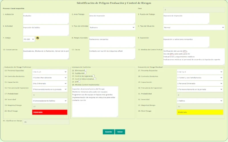 ISO 45001 - Matriz IPERC